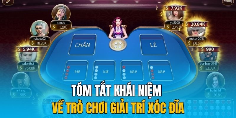 Sơ lược thông tin về trò chơi xóc đĩa